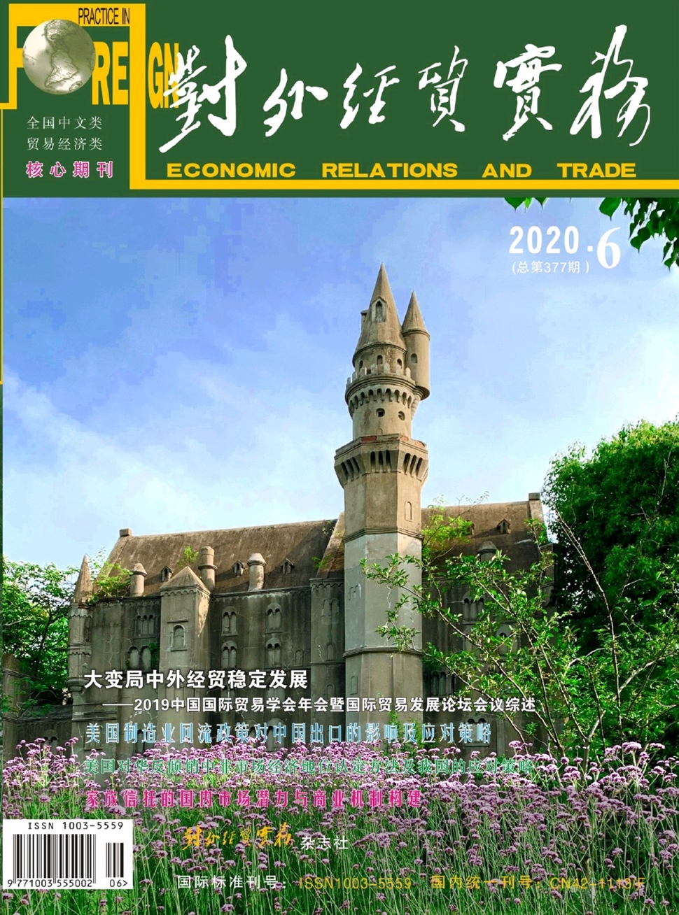 對外經貿實務