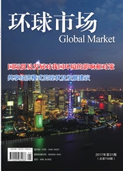 環球市場