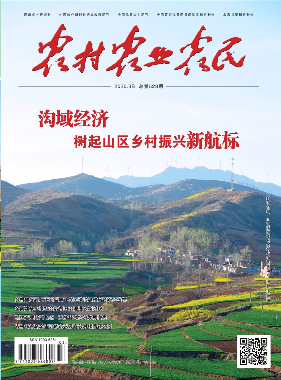 農村農業農民