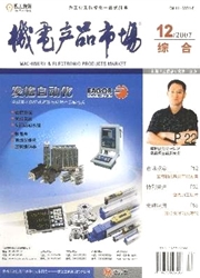 機電產品市場
