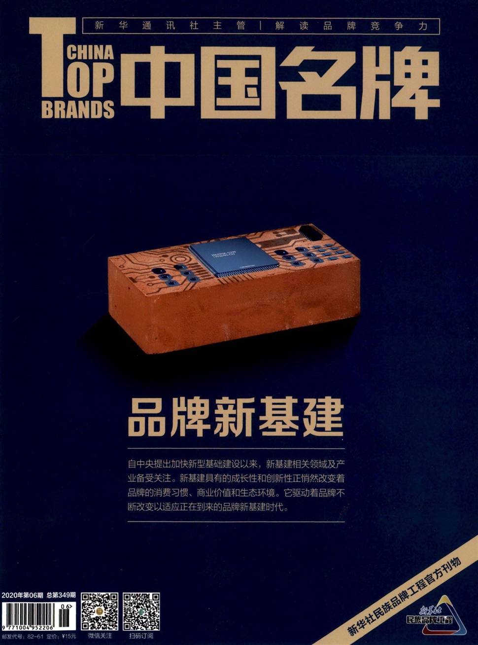 中國名牌