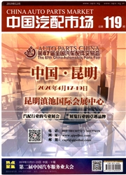 中國汽配市場