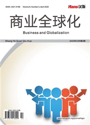 商業全球化